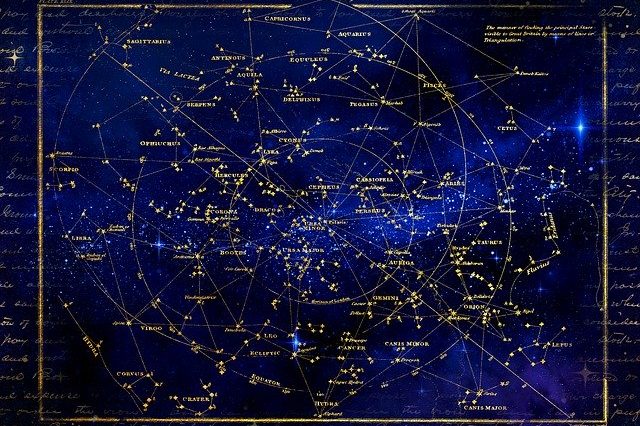 Vedic Astrology Online Consultation